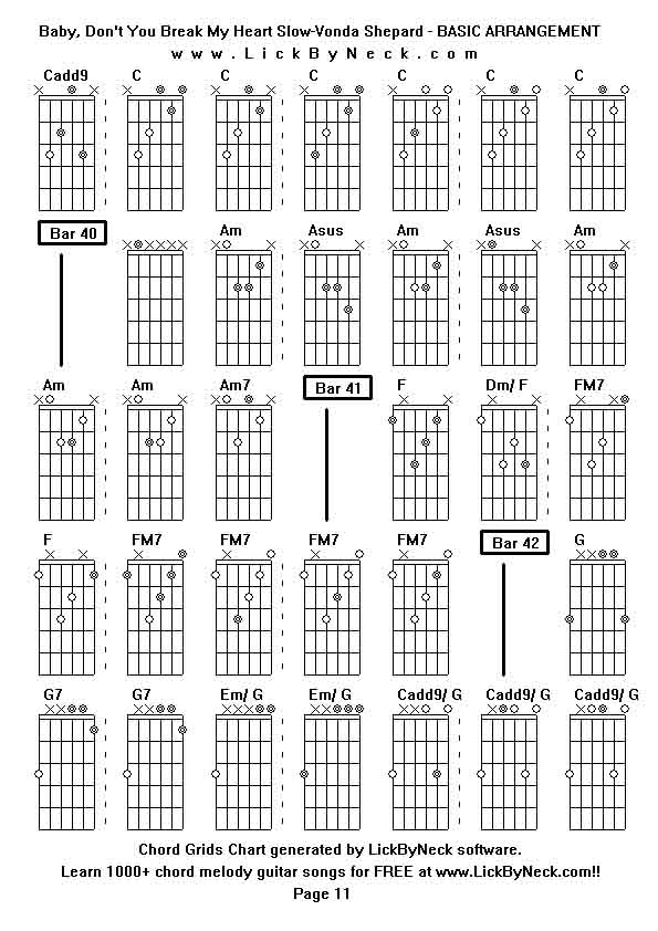 Chord Grids Chart of chord melody fingerstyle guitar song-Baby, Don't You Break My Heart Slow-Vonda Shepard - BASIC ARRANGEMENT,generated by LickByNeck software.